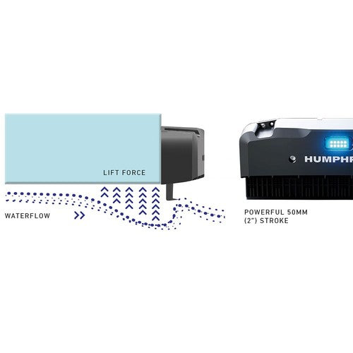 Humphree Lightning laivo stabilizavimo sistema