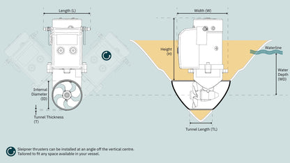 Sleipner Side-Power SE40 povairė